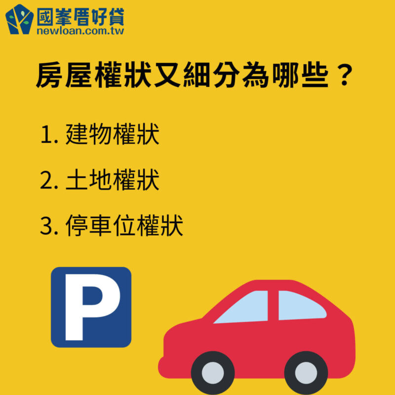 權狀是什麼?建物、土地、停車位都有權狀?1次教你看懂所有重點 | 國峯厝好貸 房屋權狀