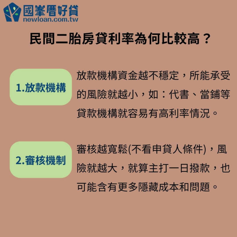 民間二胎利率為何比較高？