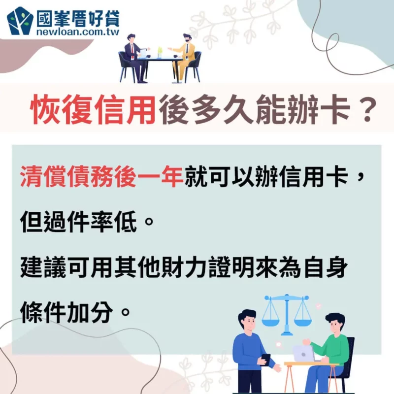 債務協商多久恢復信用?流程如何申請?1篇帶你深入瞭解債務協商 | 國峯厝好貸 恢復信用後多久能辦卡