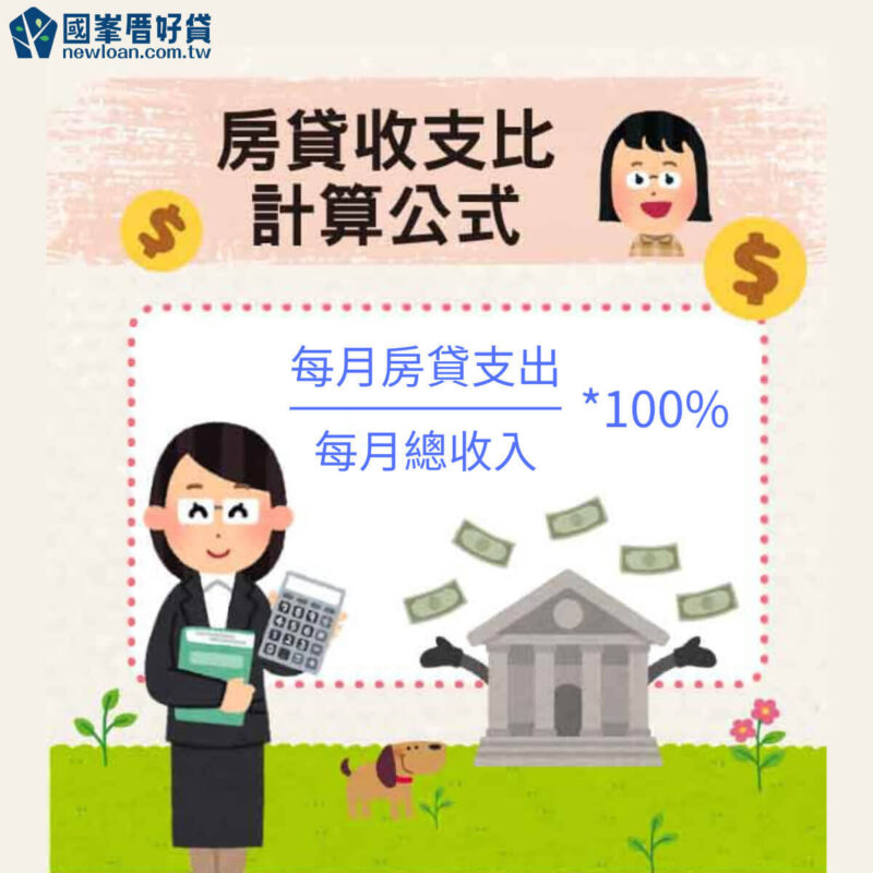 何謂收支比?收支比怎麼算?申請銀行房貸注意這7件事! | 國峯厝好貸 收支比計算