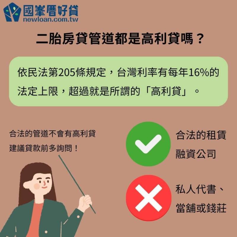 二胎房貸民間管道都是高利貸嗎？
