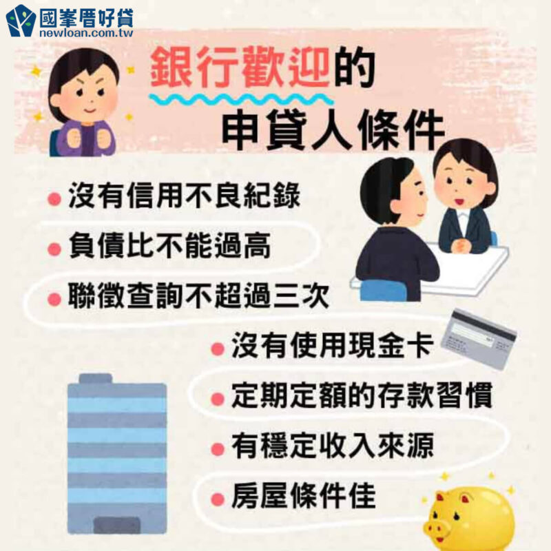 何謂收支比?收支比怎麼算?申請銀行房貸注意這7件事! | 國峯厝好貸 銀行貸款條件