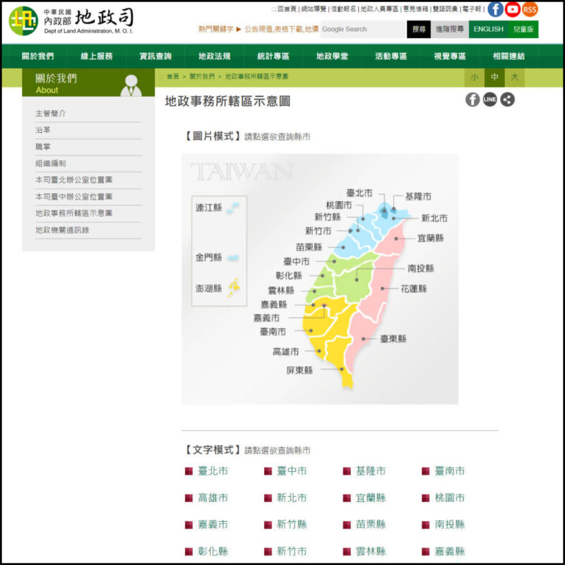 權狀是什麼?建物、土地、停車位都有權狀?1次教你看懂所有重點 | 國峯厝好貸 各縣市地政事務所