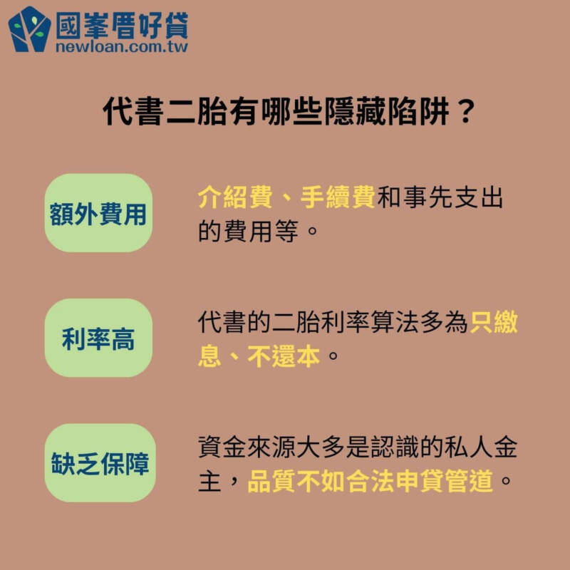 代書二胎有哪些隱藏陷阱？