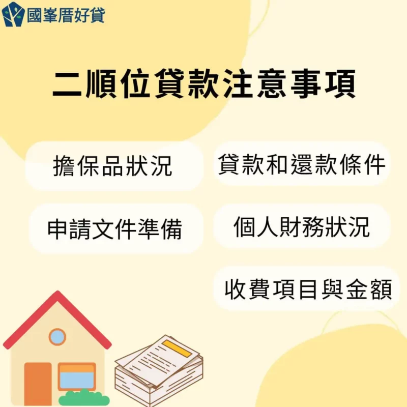 二順位貸款|二順位貸款是什麼?2024銀行、融資公司、民間管道比較 | 國峯厝好貸 二順位貸款申辦風險