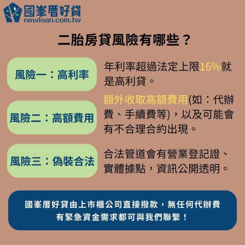 二胎房貸風險有哪些？