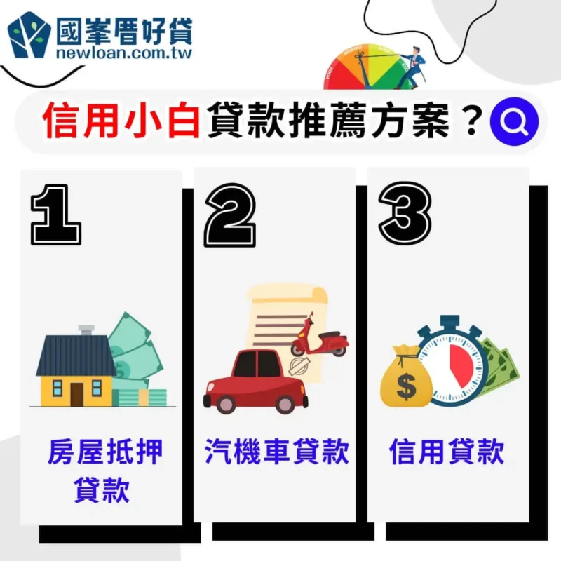 信用瑕疵貸款|哪裡辦過件率最高?信用空白怎麼貸款?4大貸款注意事項 | 國峯厝好貸 信用小白貸款推薦方案