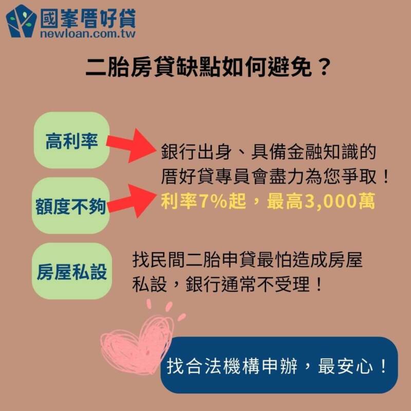 二胎房貸缺點如何避免？