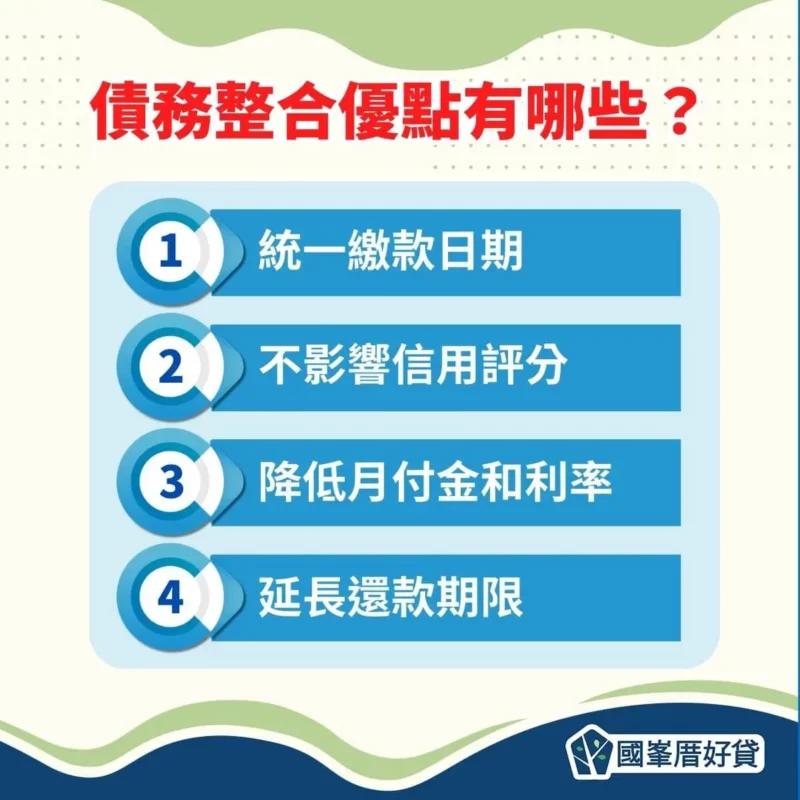 債務整合|原來協商會影響信用?1管道快速減輕還款壓力 | 國峯厝好貸 債務整合優點有哪些