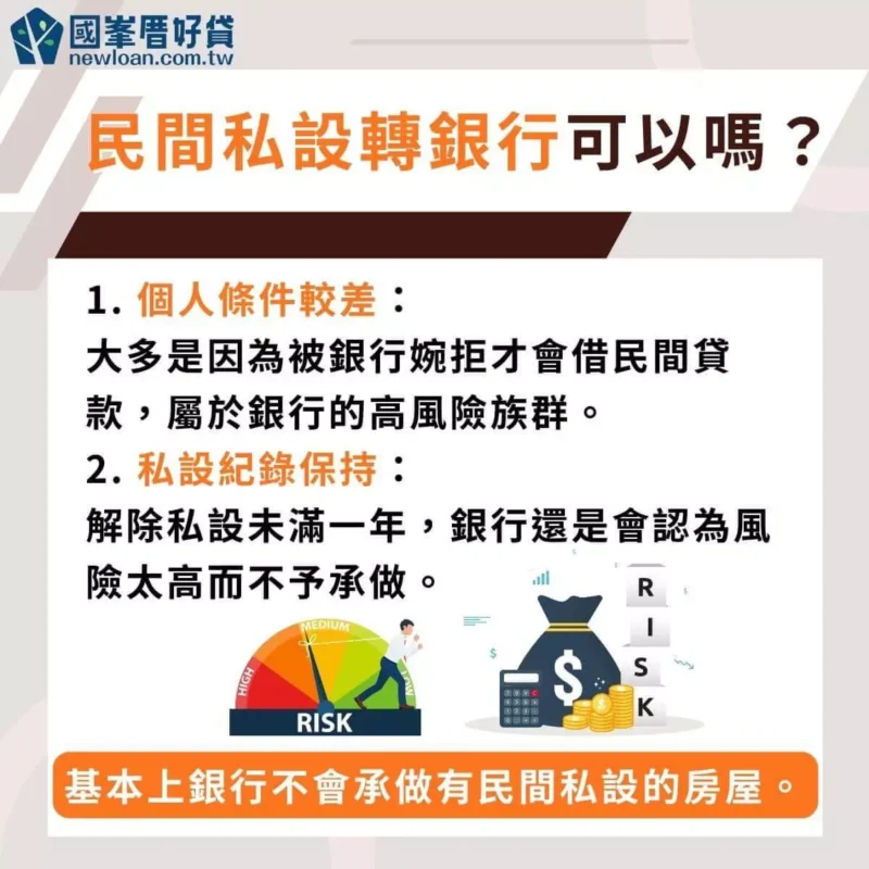 民間私設轉銀行可以嗎？