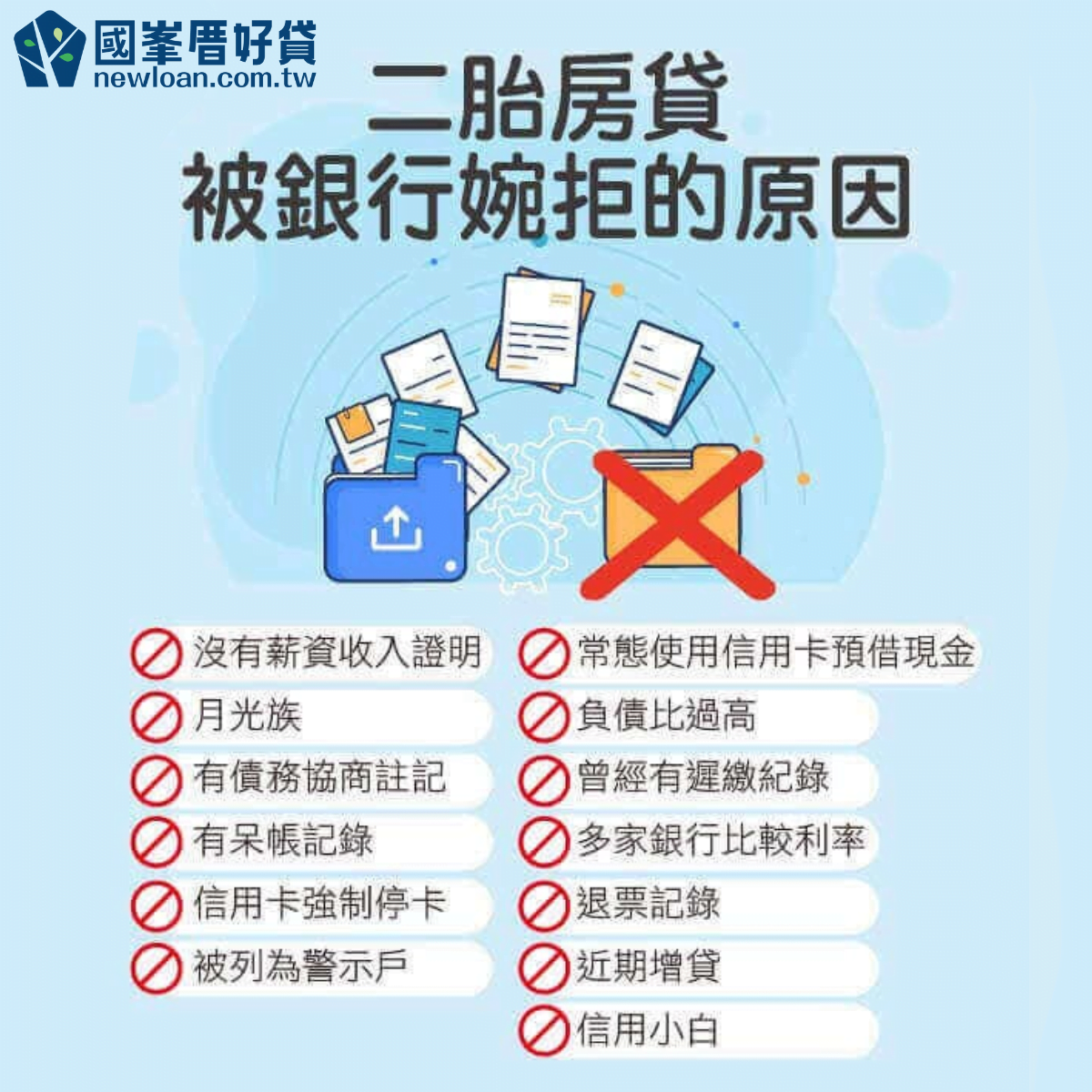 二胎房貸全攻略:管道/ 費用/ 額度/ 利率/ 風險分析 | 國峯厝好貸 二胎房貸銀行