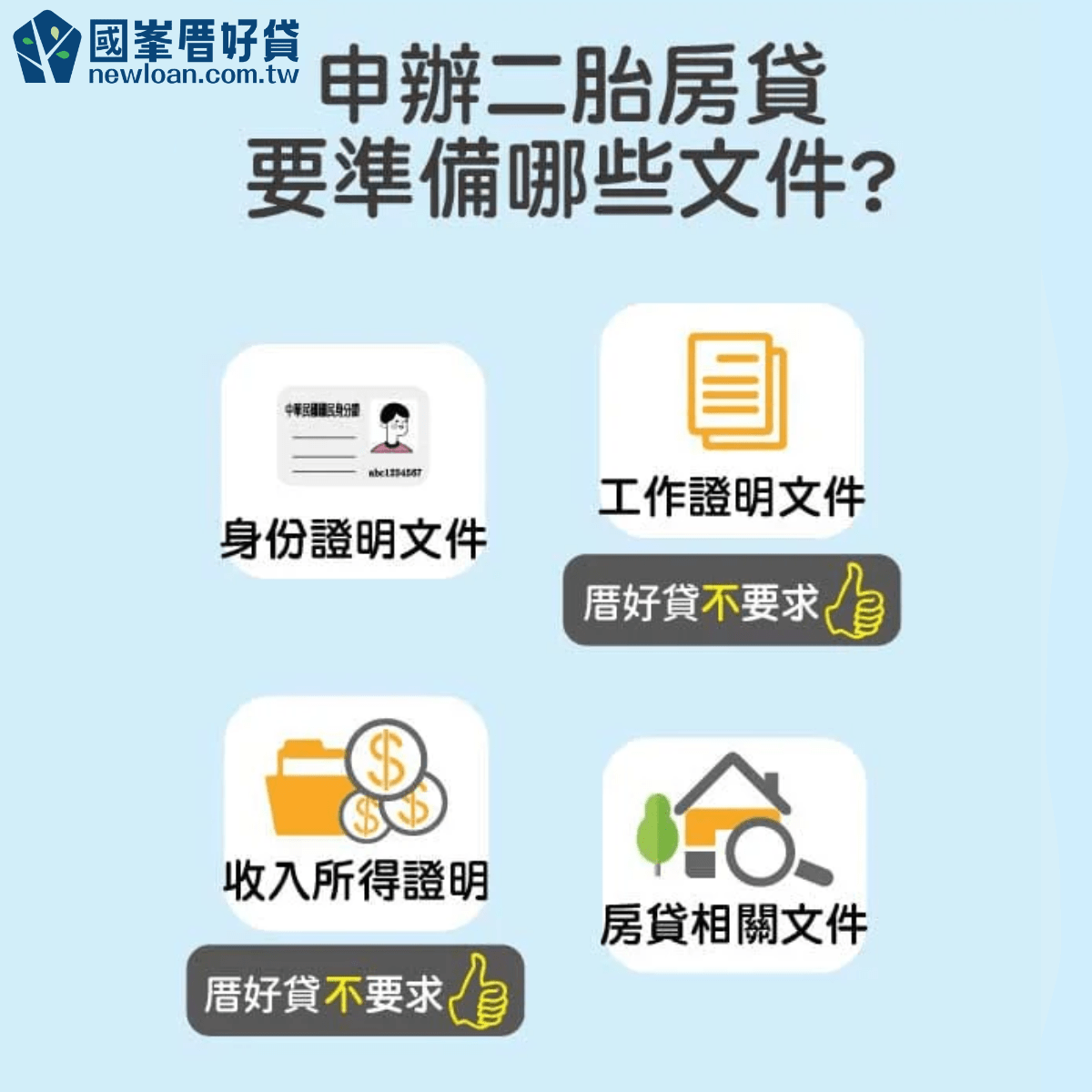 二胎房貸全攻略:管道/ 費用/ 額度/ 利率/ 風險分析 | 國峯厝好貸 二胎房貸準備文件