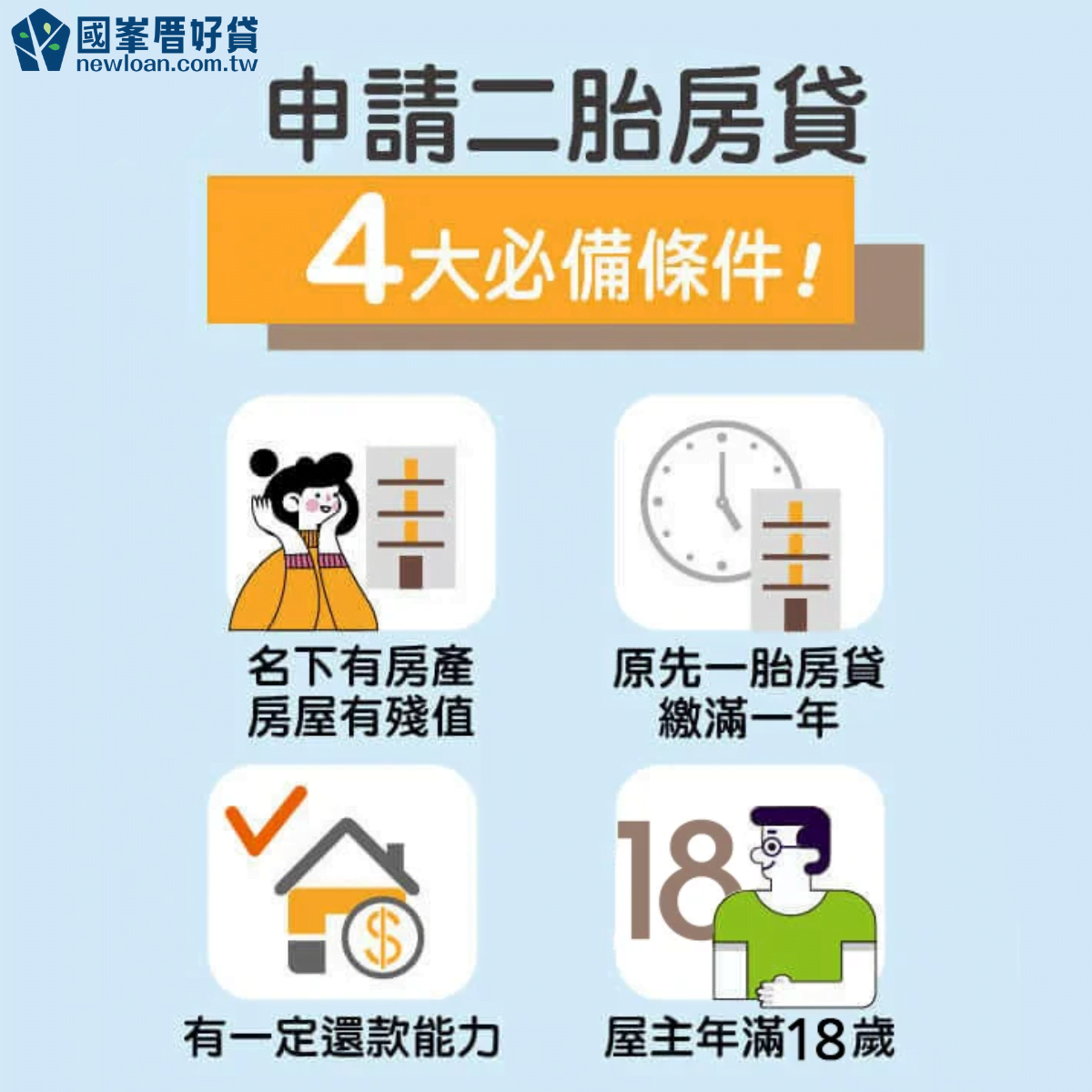 二胎房貸全攻略:管道/ 費用/ 額度/ 利率/ 風險分析 | 國峯厝好貸 二胎房貸條件