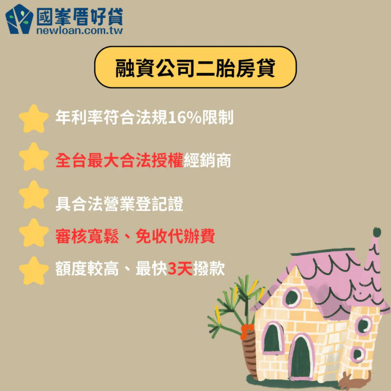 二胎房貸比較:分析銀行/融資公司/民間二胎的利率和額度 | 國峯厝好貸 二胎房貸比較:分析銀行/融資公司/民間二胎的利率和額度