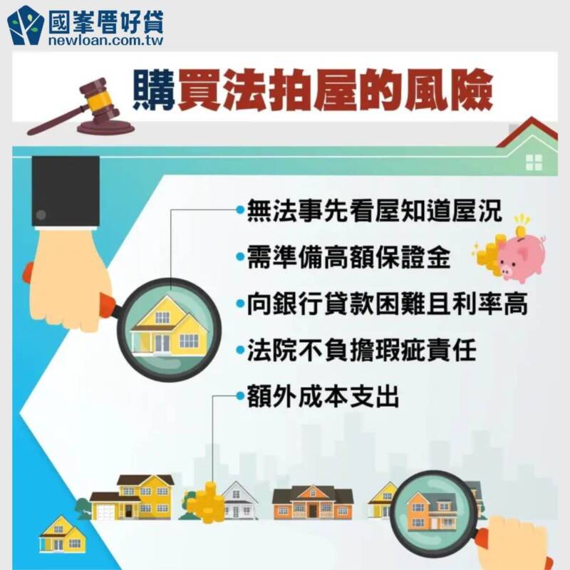 如何避開法拍屋風險?買房前先確認5件事,讓你不吃虧! | 國峯厝好貸 購買法拍屋風險
