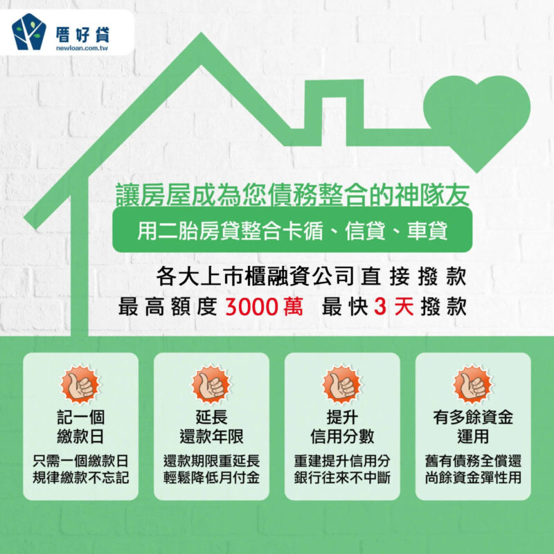 債務協商多久能恢復信用?與債務整合有什麼不同? | 國峯厝好貸 債務協商多久能恢復信用