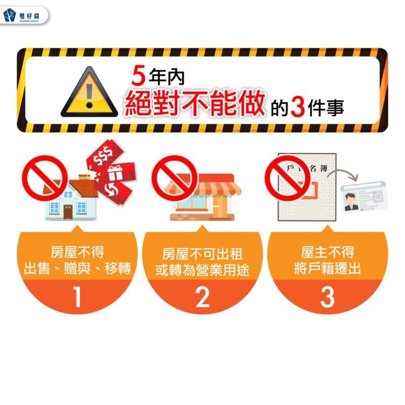 換房看這邊!靠這招省下大荷包!房屋重購退稅懶人包! 房屋重購退稅-5年內絕對不能做的3件事