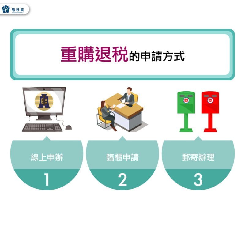 換房看這邊!靠這招省下大荷包!房屋重購退稅懶人包! 房屋重購退稅申請方式