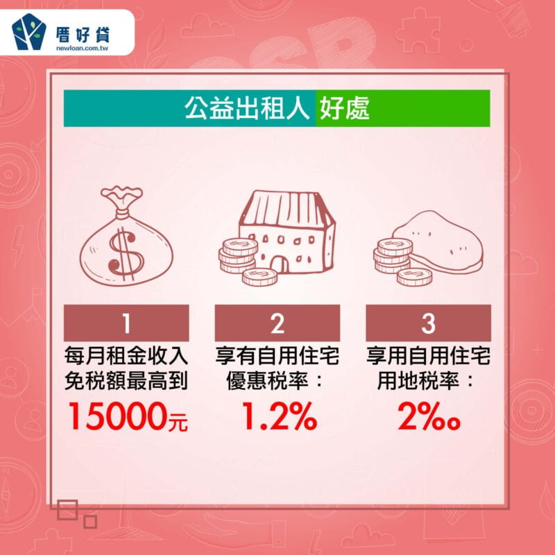 公益出租人是什麼?好處、缺點一次公開 | 國峯厝好貸 公益出租人好處