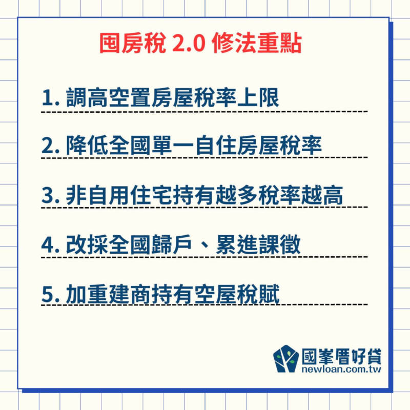 2024囤房稅2.0懶人包,最高稅率4.8%!一次搞懂房屋差別稅率 | 國峯厝好貸 囤房稅2.0修法重點
