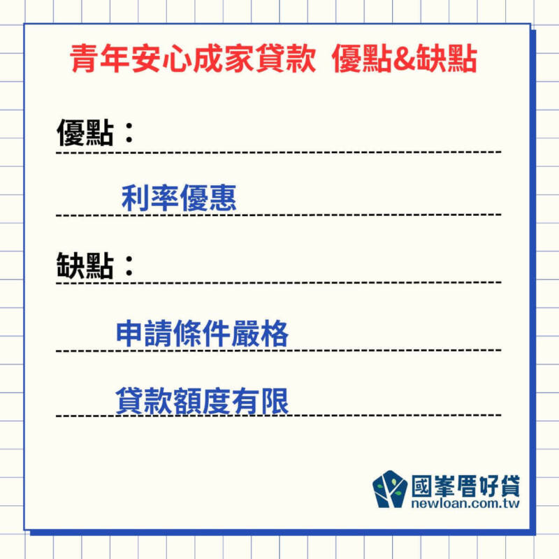 青年購屋必看!2023青年安心成家貸款真的優惠嗎? | 國峯厝好貸 青年安心成家貸款 優點&缺點