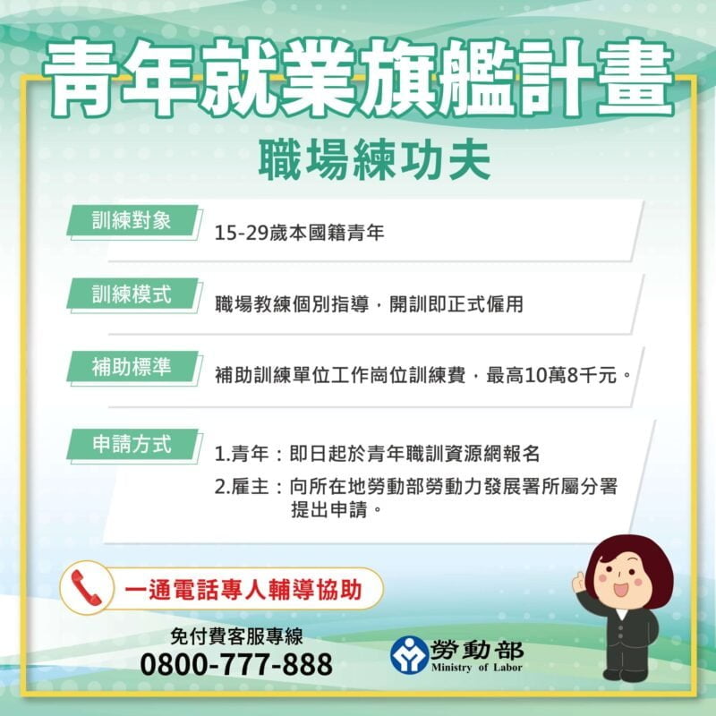 青年就業補助獎勵2023年懶人包,如何申請一次看 | 國峯厝好貸 青年就業補助獎勵-青年就業旗艦計畫