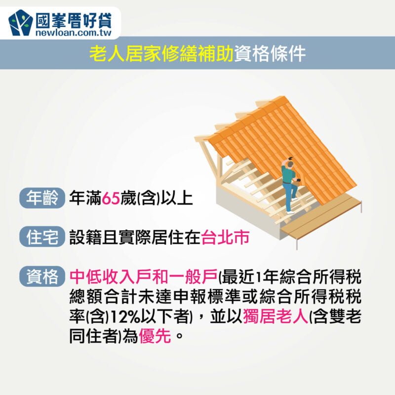 老人居家修繕補助7月再擴大!修繕補助每案最高8萬元 | 國峯厝好貸 老人居家修繕補助資格條件