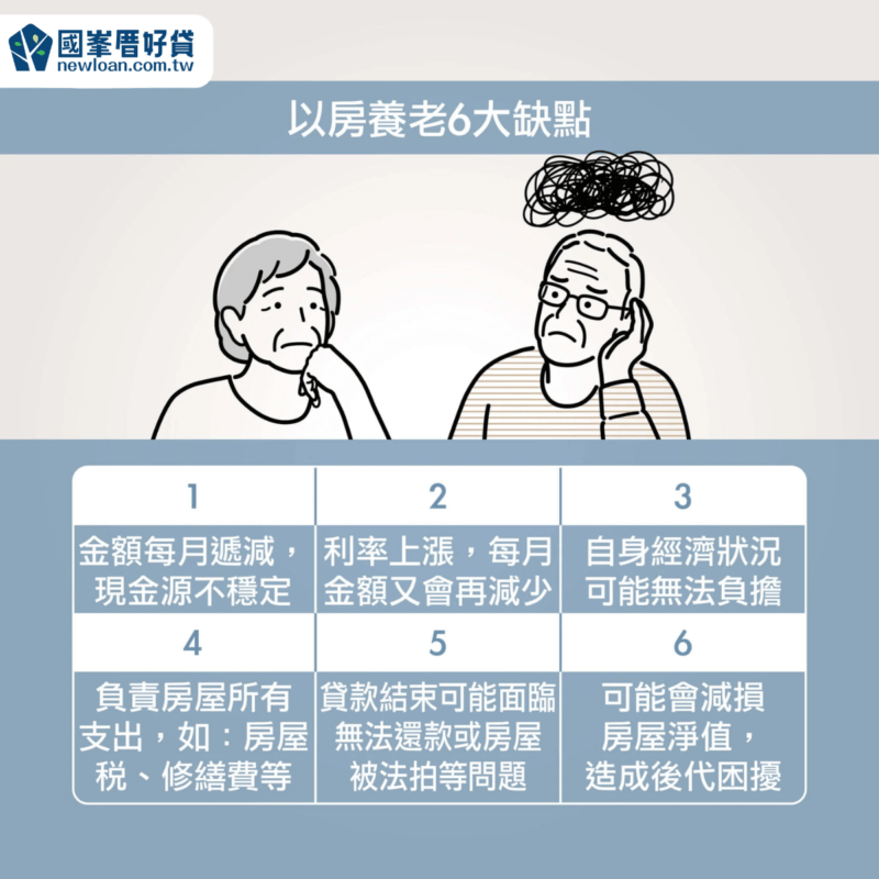 以房養老|房屋抵押貸款後還能繼續住嗎?用試算找出6大隱藏危機 | 國峯厝好貸 以房養老缺點