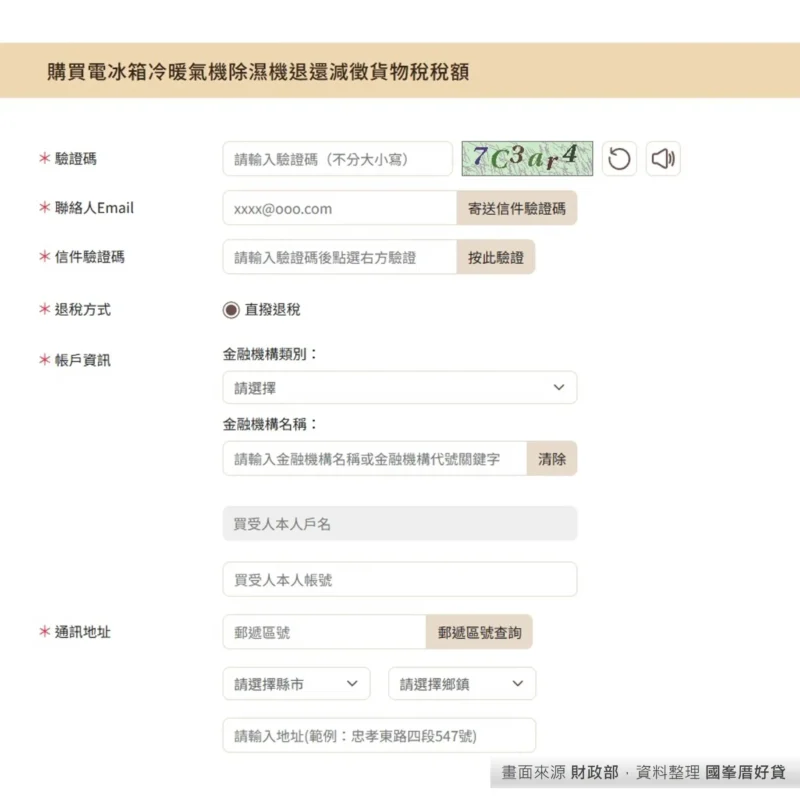 貨物稅退稅再延長2年,退稅補助攻略大公開 | 國峯厝好貸 減徵貨物稅線上申請2