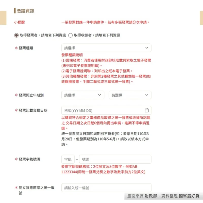貨物稅退稅再延長2年,退稅補助攻略大公開 | 國峯厝好貸 減徵貨物稅線上申請3