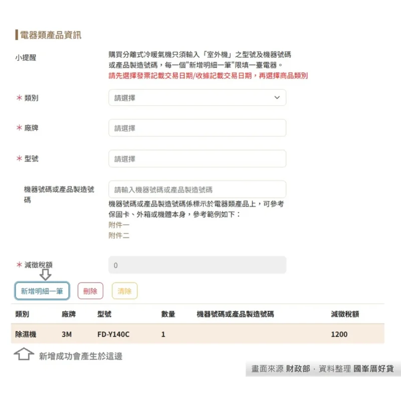 貨物稅退稅再延長2年,退稅補助攻略大公開 | 國峯厝好貸 減徵貨物稅線上申請4