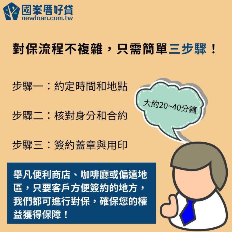 對保後不撥款的原因?9大對保注意事項,簽約前必看! | 國峯厝好貸 對保流程