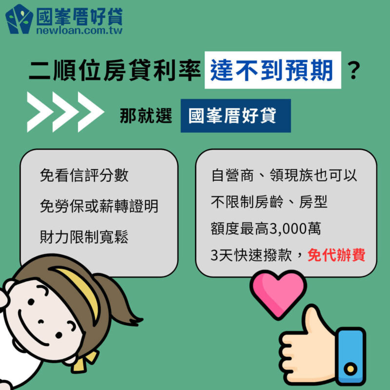 二順位房貸利率比較!實際算給你看「這管道」每月負擔最重 | 國峯厝好貸 二順位房貸利率達不到