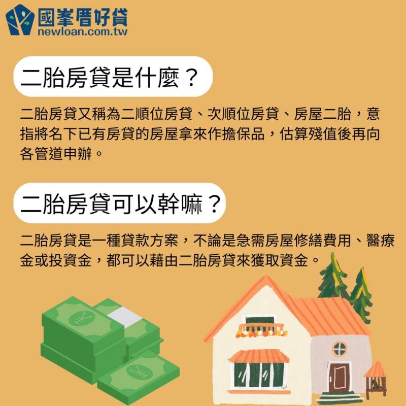 房屋二胎是什麼