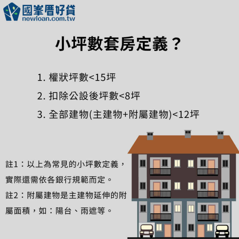 套房貸款可以找誰辦?怎麼提高額度?8家銀行申貸條件整理 | 國峯厝好貸 小坪數套房