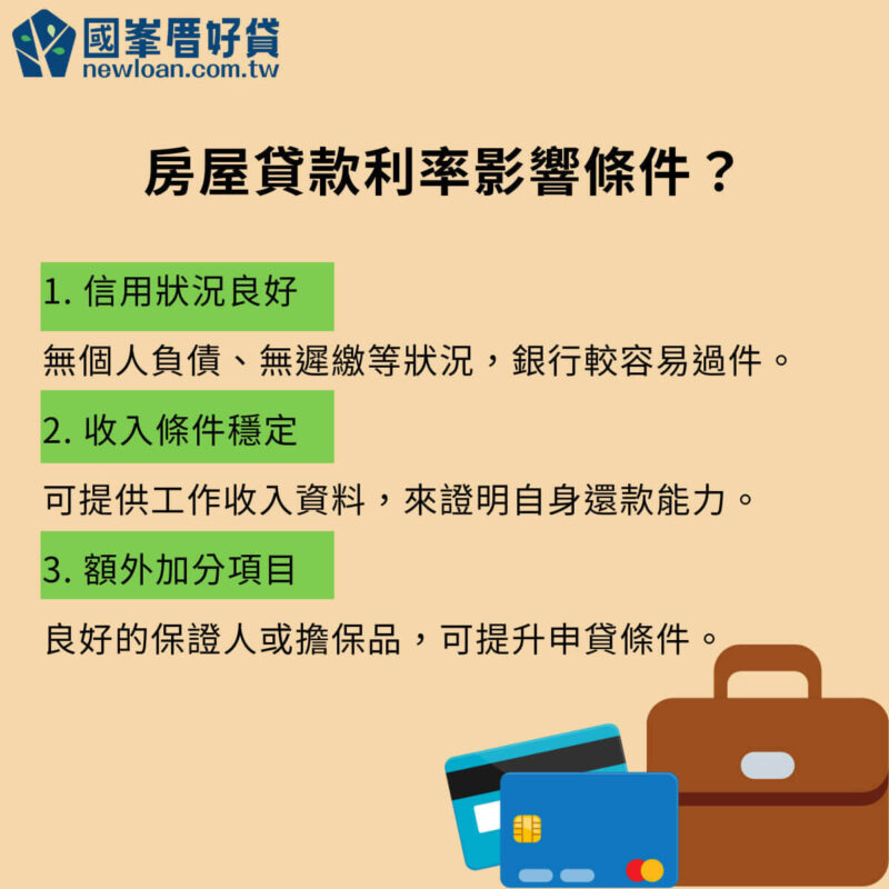 2024台灣房貸利率比較!掌握核貸條件才能拿到好利率 | 國峯厝好貸 房屋貸款利率