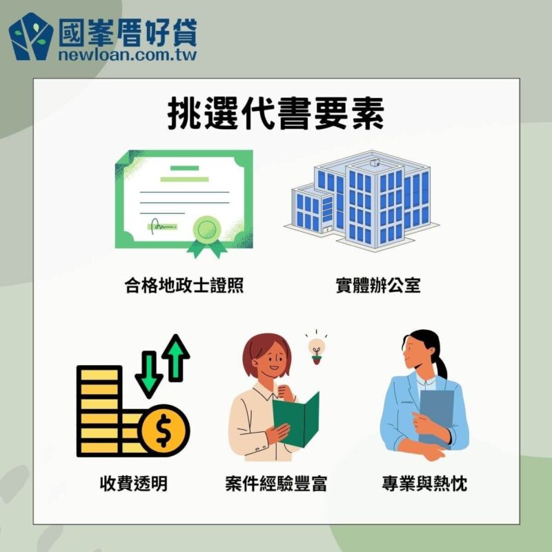 代書遠比你想的更神通廣大 不動產交易一定得靠他 | 國峯厝好貸 挑選代書要素