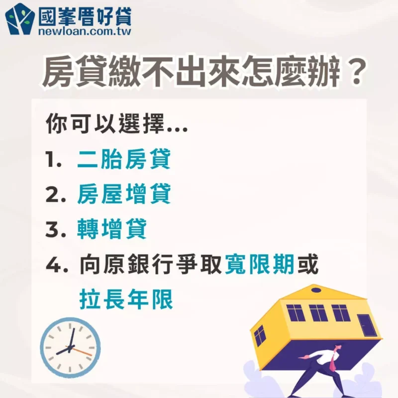 房貸繳不出來|會影響信用嗎?還能辦貸款嗎?用1個真實案例告訴你 | 國峯厝好貸 房屋貸款繳不出來怎麼辦