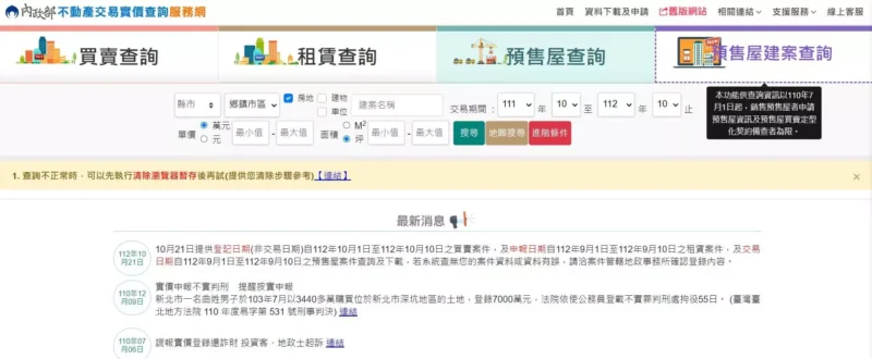 預售屋貸款沒過怎麼辦?交屋流程、換約轉賣風險,首購族必讀 | 國峯厝好貸 預售屋實價登錄