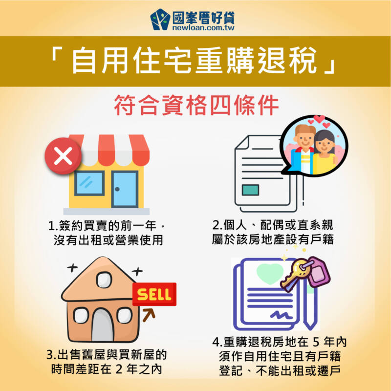 房地合一稅懶人包 | 國峯厝好貸 自用住宅重購退稅資格條件