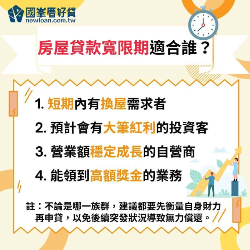 寬限期|只繳利息超划算?負擔會加重?2024銀行房貸寬限期統整 | 國峯厝好貸 房屋貸款寬限期適合誰