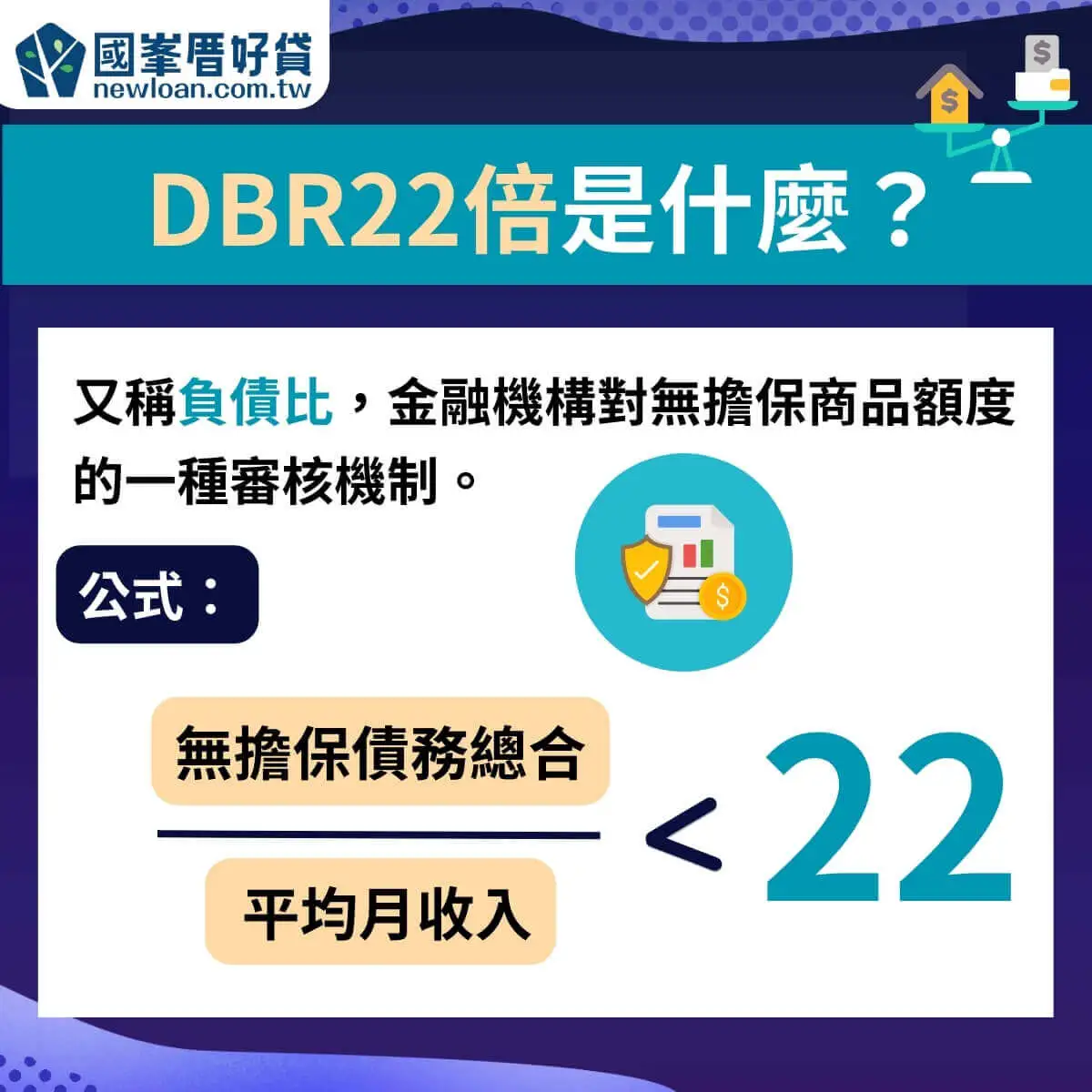 DBR22倍排除項目?計算教學,提供應變方式提高額度 | 國峯厝好貸 DBR22倍是什麼