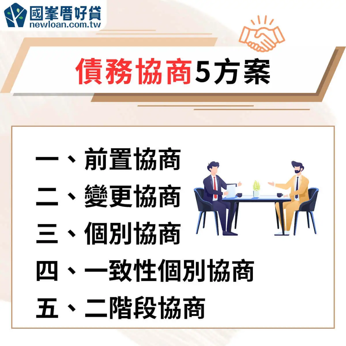 什麼是債務協商?債務協商優缺點、流程、細節懶人包 | 國峯厝好貸 債務協商5方案
