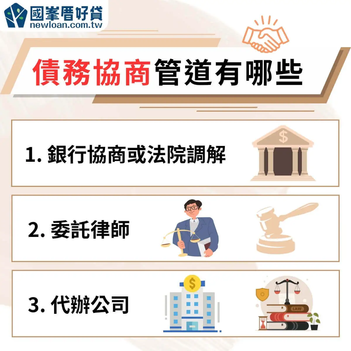 什麼是債務協商?債務協商優缺點、流程、細節懶人包 | 國峯厝好貸 債務協商管道有哪些