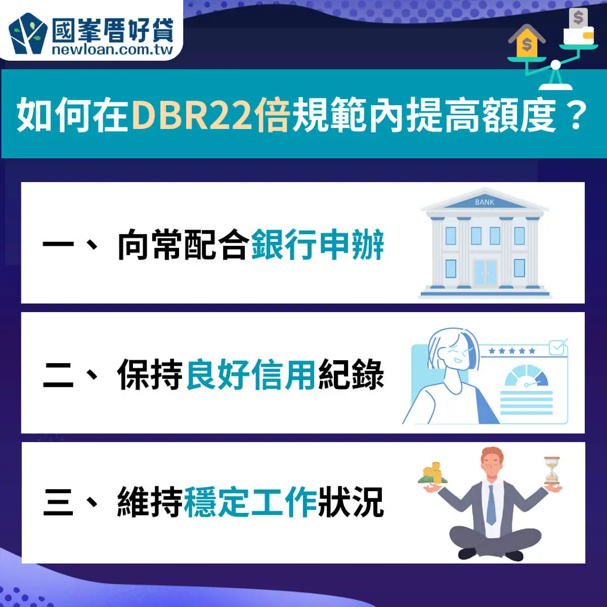 DBR22倍排除項目?計算教學,提供應變方式提高額度 | 國峯厝好貸 如何在DBR22倍規範內提高額度