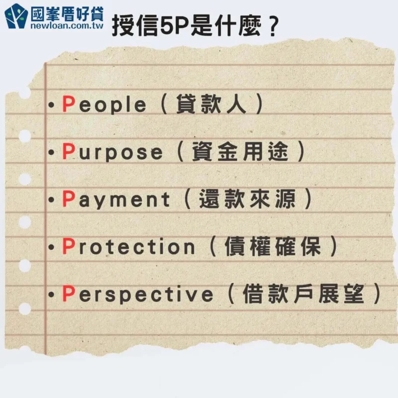 授信5P原則是什麼?為什麼銀行二胎房貸要審核授信5P? | 國峯厝好貸 授信5P原則是什麼
