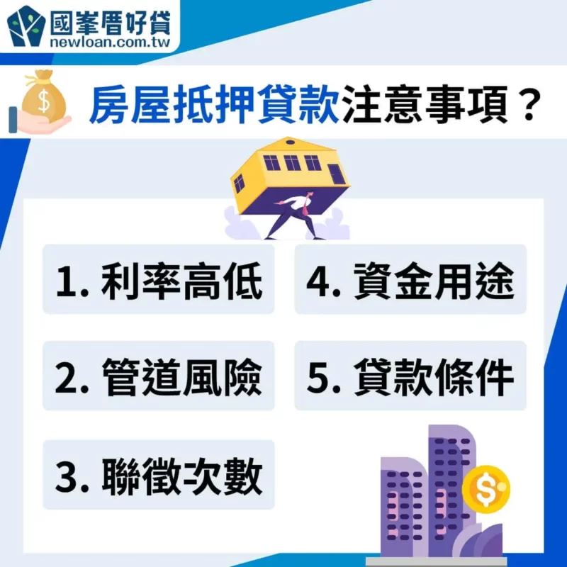房屋抵押貸款|抵押房屋會有影響嗎?可以貸多少?2024銀行房貸比較和推薦 | 國峯厝好貸 房屋抵押貸款注意事項