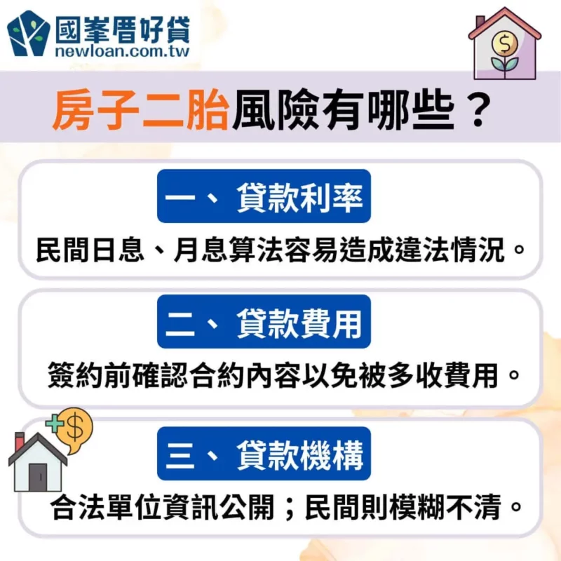 二胎會聯徵註記嗎?利率、管道差異比較,避免詐騙風險! | 國峯厝好貸 房子二胎風險有哪些
