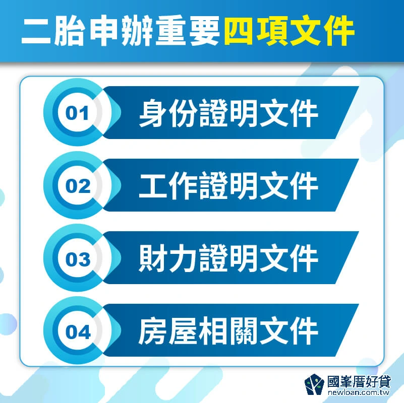 房屋二胎|二胎房貸是什麼?2024二胎房貸流程、利率、推薦 | 國峯厝好貸 申請二胎房貸準備資料