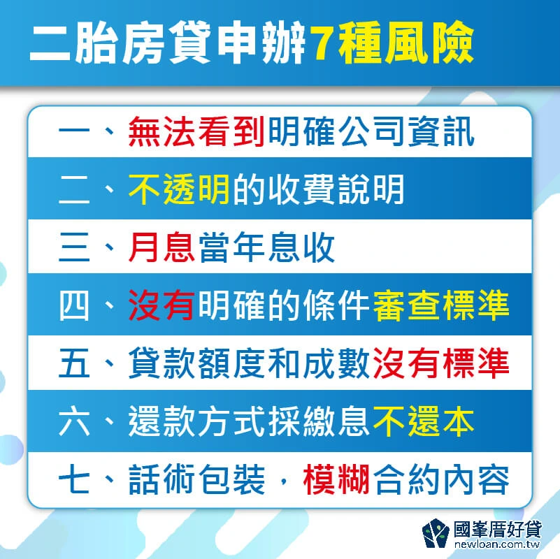 房屋二胎|二胎房貸是什麼?2024二胎房貸流程、利率、推薦 | 國峯厝好貸 二胎房貸申辦7種風險